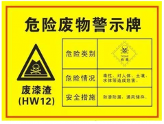 杰盛废油漆桶处置来介绍垃圾分类(图1)