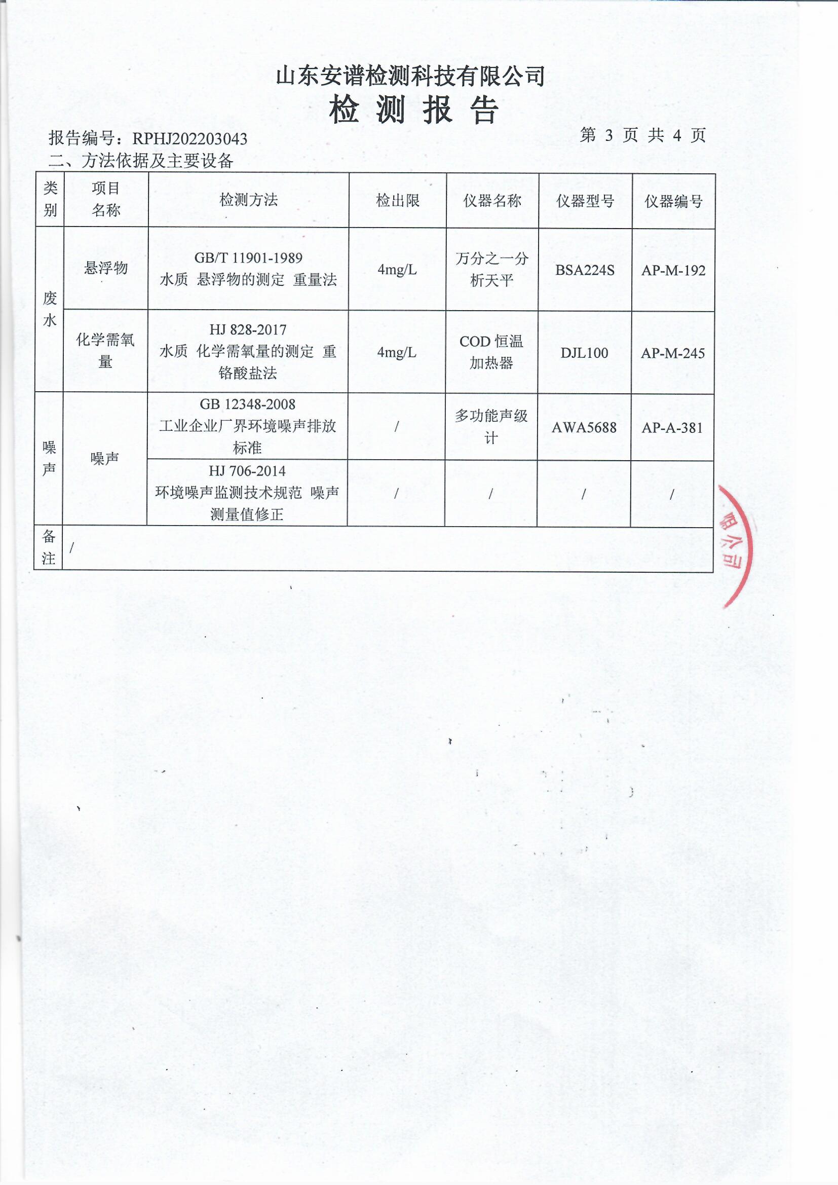 2022年3月18日检测报告(图5)