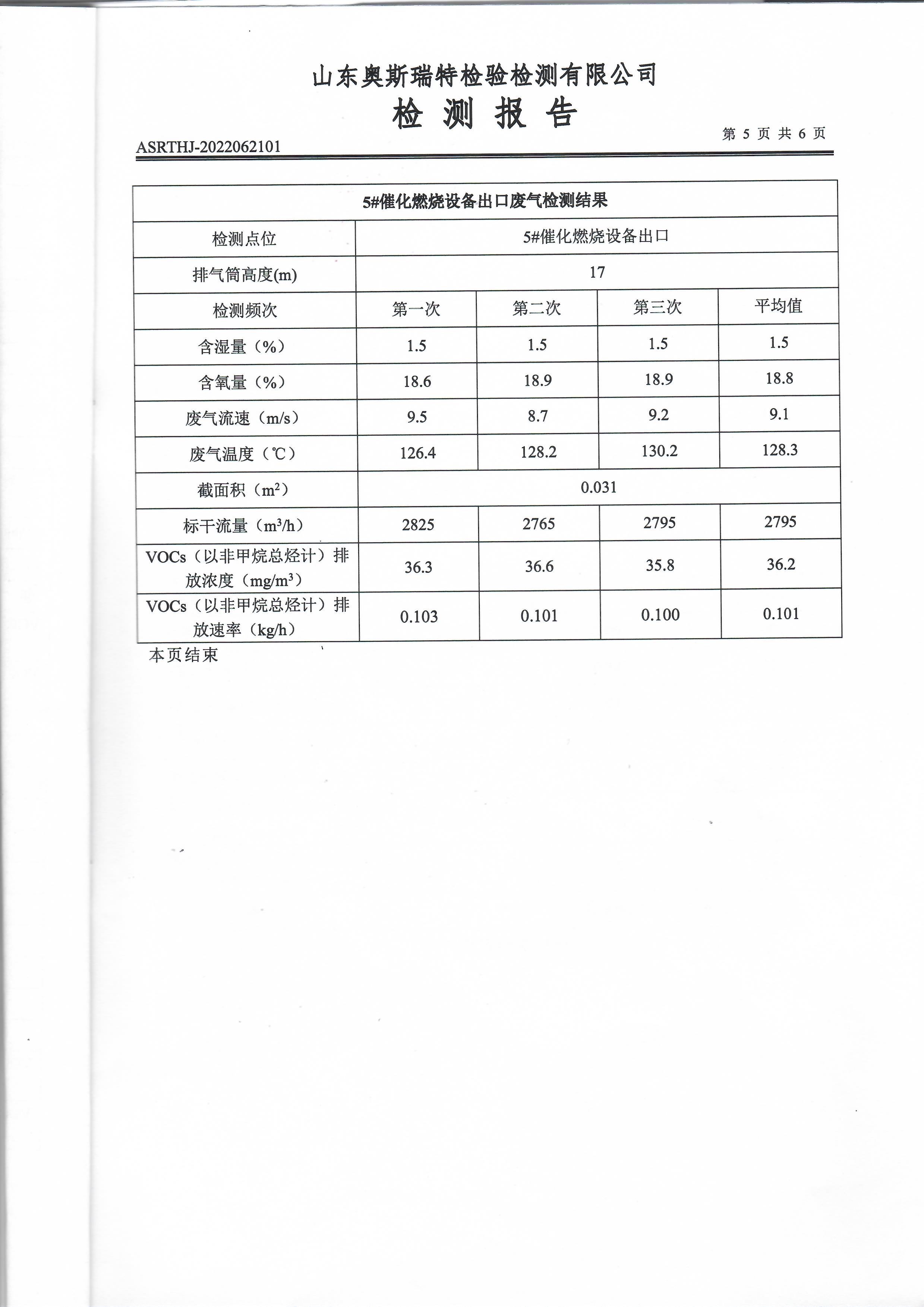 2022年第二季度有组织废气检测(图7)