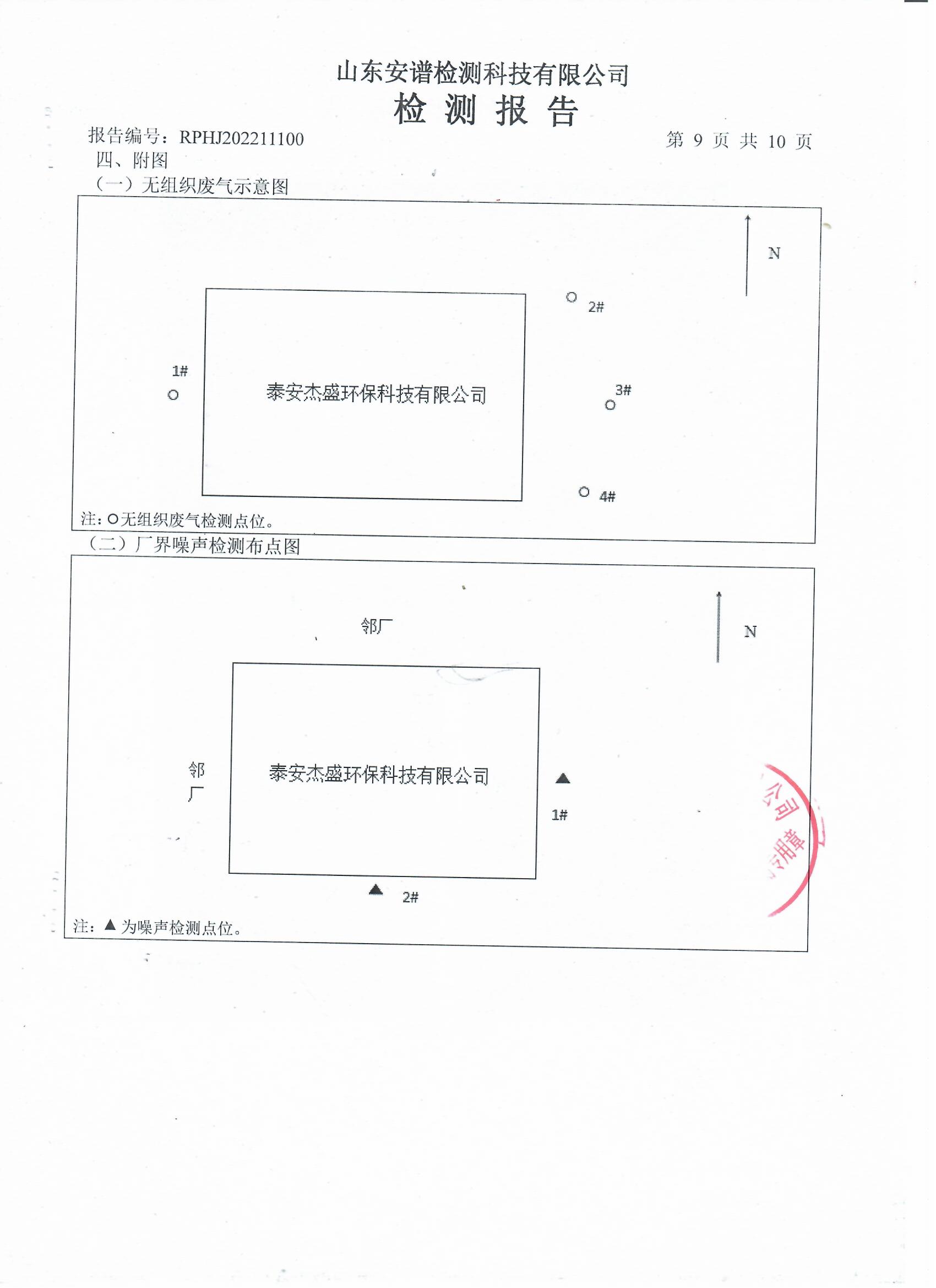 2022年第四季度检测报告公示 泰安杰盛(图11)