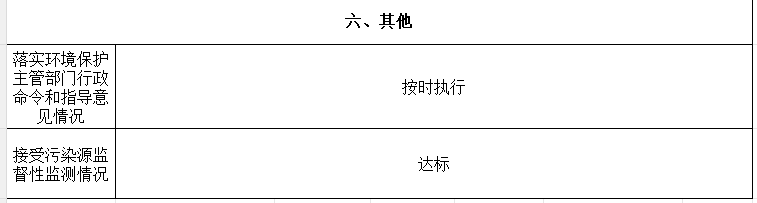 2025年度公示信息(图9)