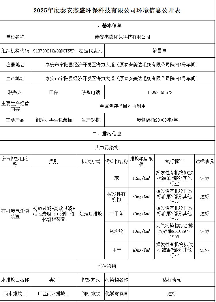 2025年度公示信息(图6)